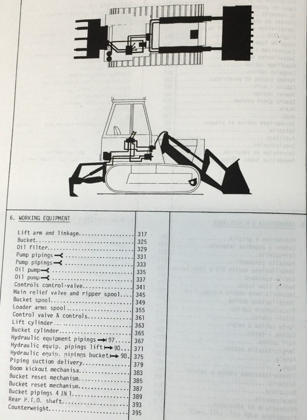 Massey Ferguson 400C Crawler Tractor Loader Parts Manual Catalog Book Assembly - Image 6