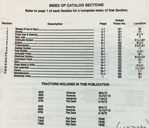 Ford Tw-10 Tw-20 Tw-30 Tractor Parts Manual Catalog Book Assembly Schematics - Image 2