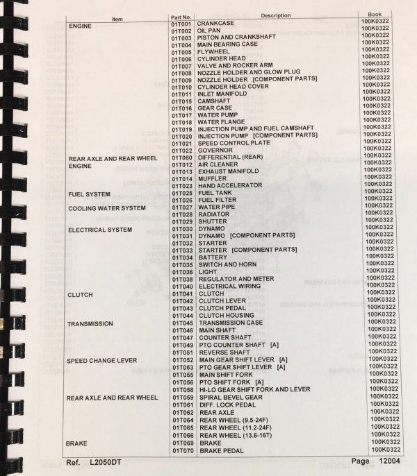 Kubota L2050 L2050F Tractor Service Manual Parts Catalog Operators Repair Shop - Image 3