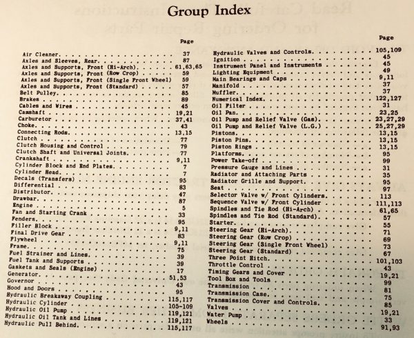 Massey Harris 22 22K Tractor Parts Manual Catalog Book Assembly Schematics - Image 2