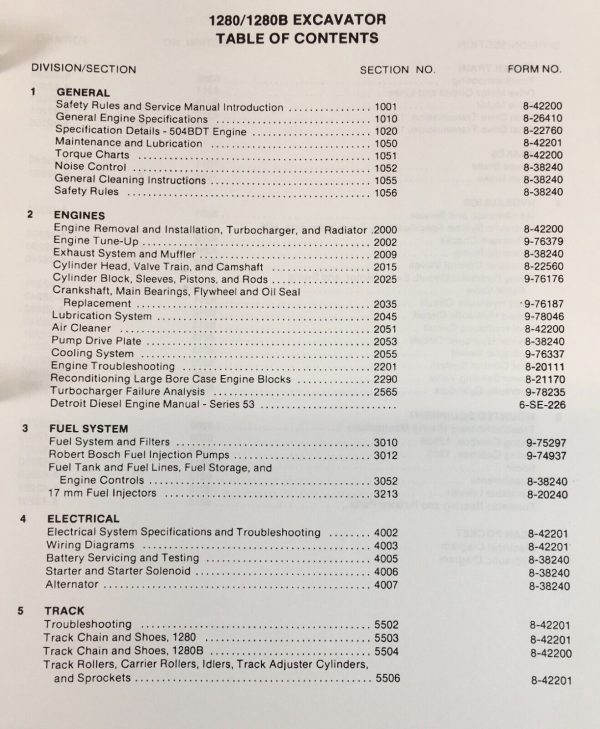 Case 1280B Excavator Service Manual Parts Catalog Operators Owners Repair Set - Image 3