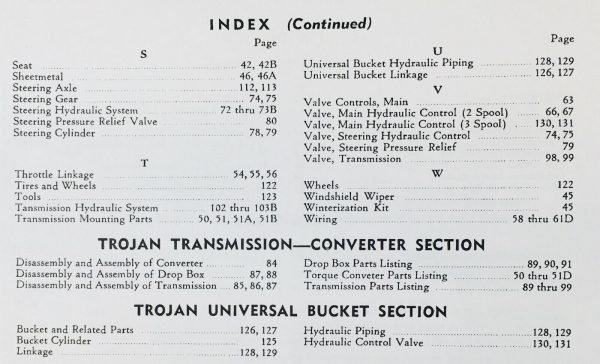 Trojan Tractor Shovels Loader Model 124 Operators Owners Parts Manual Combined - Image 3