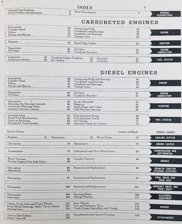 International Farmall Super M Tractor Service Parts Operators Manual Engine Set - Image 2