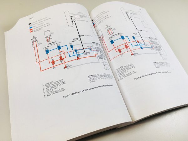 Case 1816C Uni-Loaders Service Manual Parts Catalog Repair Shop Book Set - Image 5