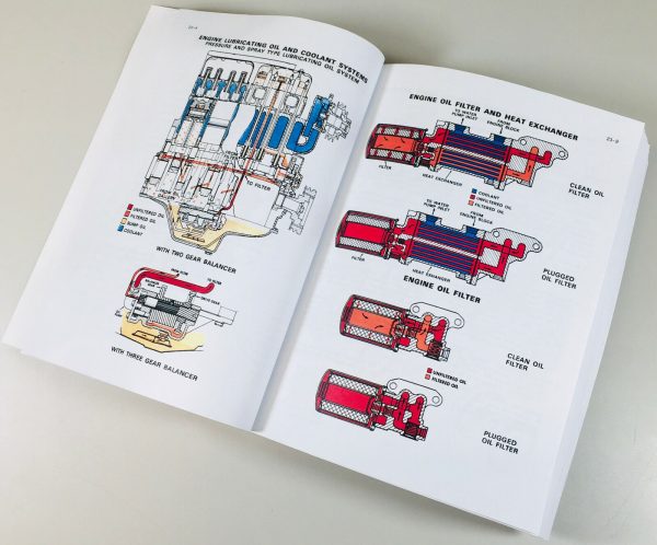 Case 475 Cable Layer Service Manual Repair Shop Technical Book Workshop Overhaul - Image 5