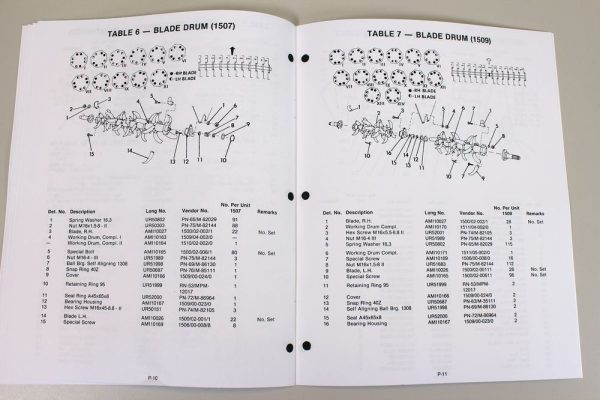 Long 1507 1509 Rotary Tiller Owners Operators Manual Book Maintenance - Image 7