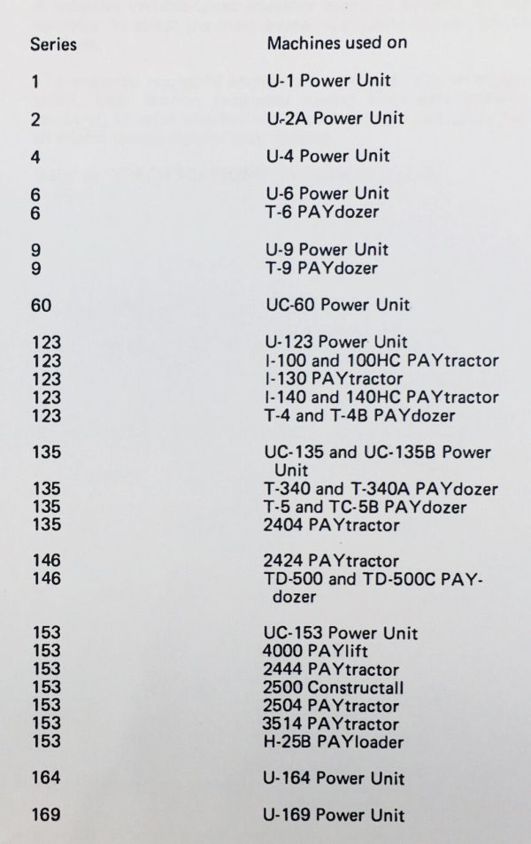 International I-140 140Hc Pay Tractor 4 Cylinder Gas Engine Service Manual - Image 9