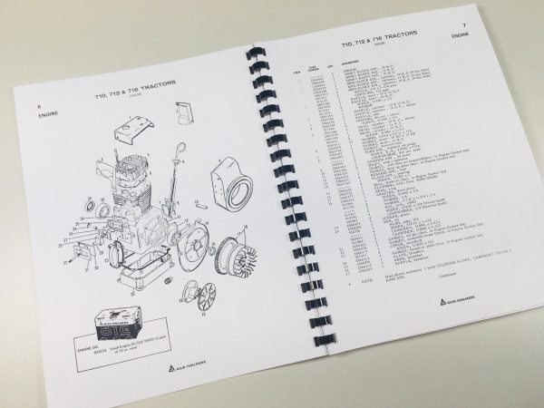 Lot Allis Chalmers Operators Parts Manual 710 712S 712H 716H Lawn Garden Tractor - Image 2