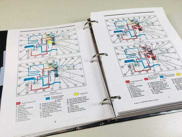 Ford 234 334 Hwy Tractor Service Parts 3 Manual Set Repair Shop Book Workshop - Image 7