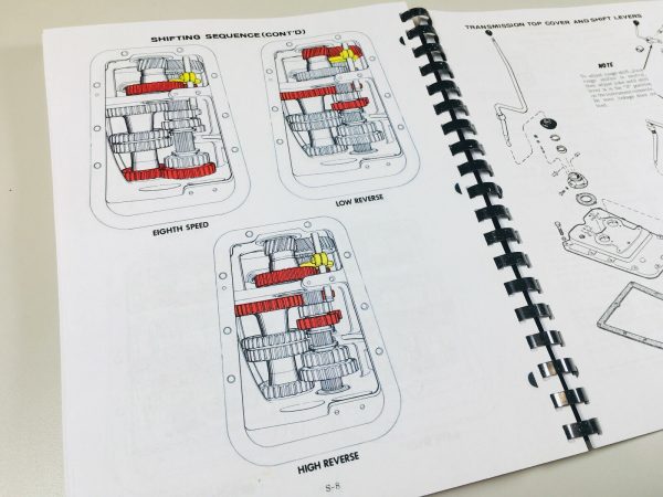 Case 1030 Ser. 1031 Gp 1032 Western Special Comfort King Tractor Service Manual - Image 11