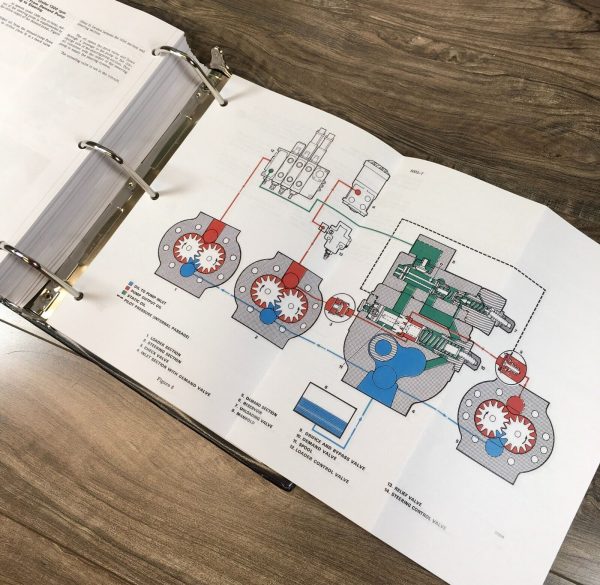 Case W36 Wheel Loader Service Manual Parts Catalog Set S/N 17754000-After - Image 10