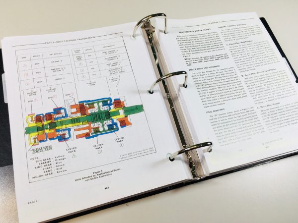 Ford 3400 3500 4400 4500 5500 5550 Backhoe Loader Tractor Service Repair Manual - Image 12