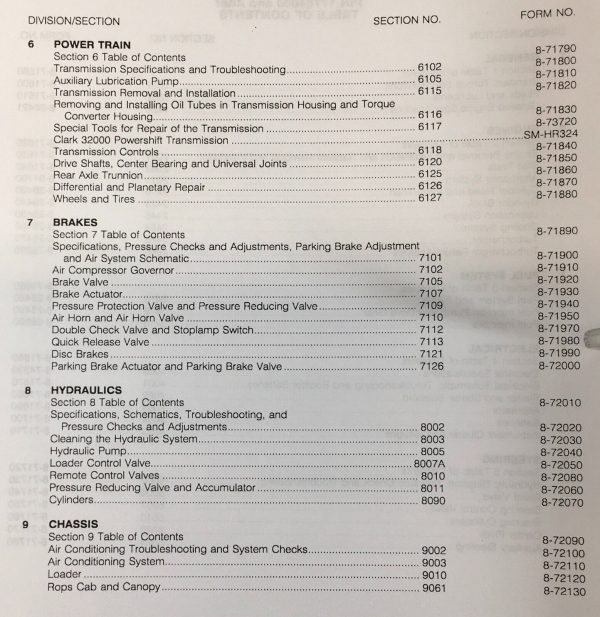 Case W36 Wheel Loader Service Manual Parts Catalog Set S/N 17754000-After - Image 4