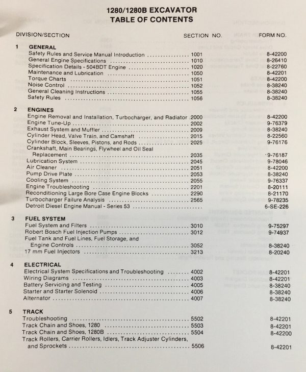 Case 1280B Crawler Excavator Service Repair Manual W/ Parts Catalog Shop Set - Image 4