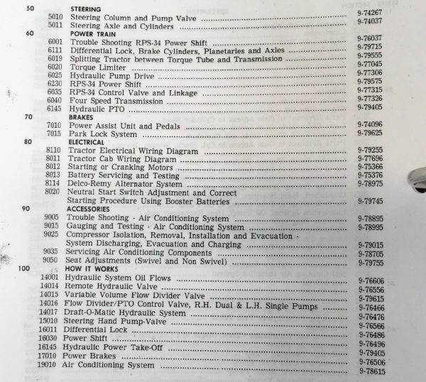 Case 1570 Tractor Spirit of 76 Tractors Service Manual Repair Technical Workshop - Image 4