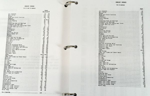 Massey Ferguson To20 Te20 To30 Tractor Service Parts Manual Repair Shop Set - Image 8