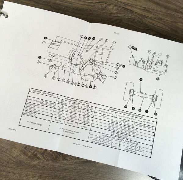 Case Ih 1600 1620 1640 Combine Service Repair Shop Manual Axial Flow Workshop - Image 6