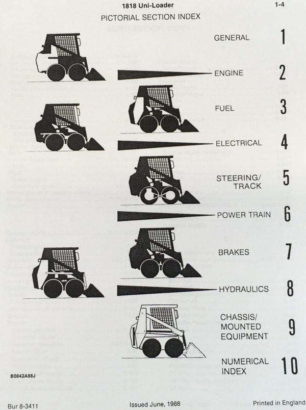 Case 1818 Uni-Loader Service Manual Parts Catalog Repair Shop Set Workshop Book - Image 4