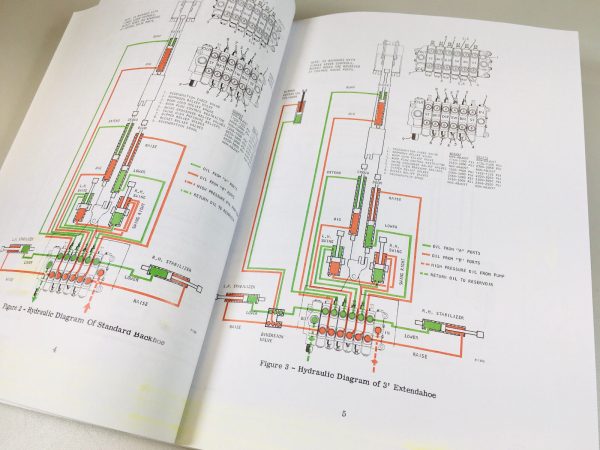 Case 480B 480Ck Series B Tractor Loader Backhoe Service Manual - Image 4