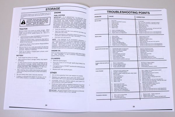 Craftsman 917.252550 Lawn Mower Garden Tractor Owners Operators Parts Manual - Image 5