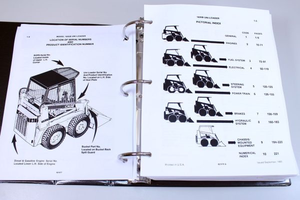 Service Manual Set Case 1835B Uni Loader Skid Steer Parts Catalog Workshop Shop - Image 3