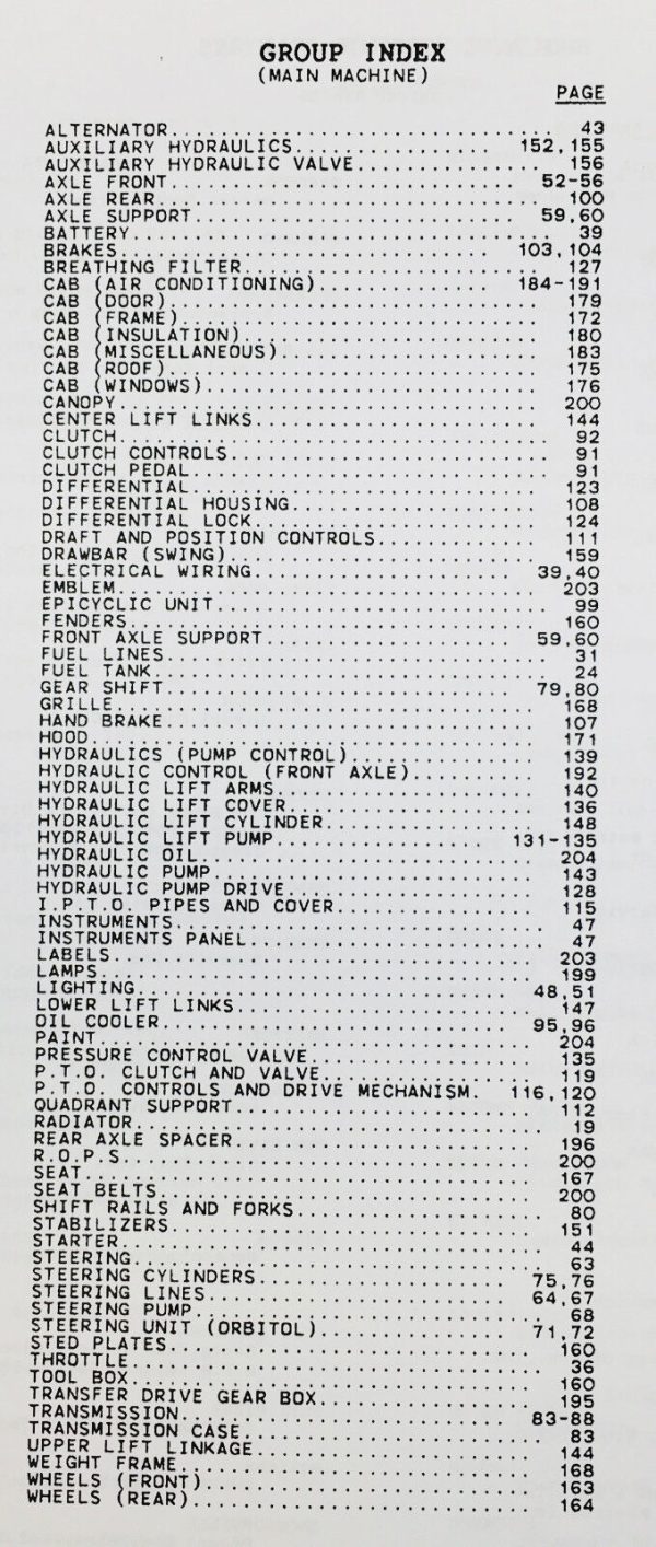 Massey Ferguson Mf 698 Tractor Service Parts Operators Repair Manual Shop Set - Image 4
