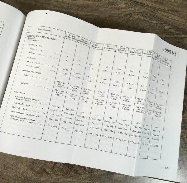 Farmall International 606 2606 Diesel Tractor Service Parts Manual Set D236 - Image 7