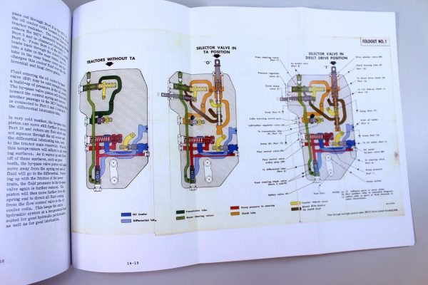 International 766 966 1066 1466 Tractor Service Parts Manual Repair Shop Set Ih - Image 7