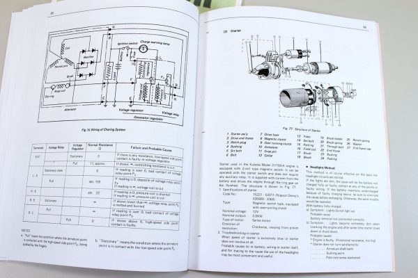 Kubota L225 L225F L225T L225Fa L225Dt Diesel Tractor Service Manual L2000Dt - Image 11