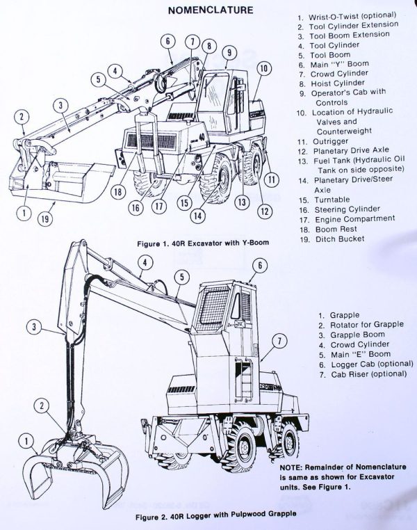 Case 40 Cruz Air Series E 40E Excavator Crawler Service Repair Manual Shop Book - Image 4