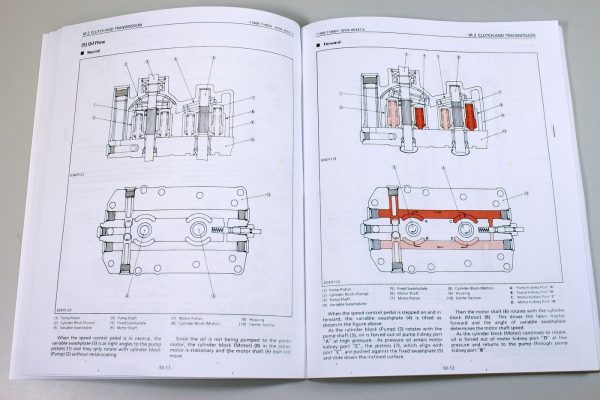 Kubota T1400 T1400H Lawn Tractor Workshop Service Manual Shop Repair Book - Image 4