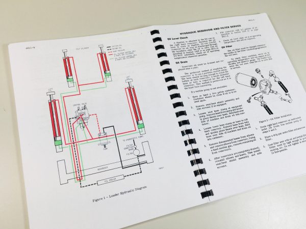 Case 1816 Uni Loader Skid Steer Service Repair Manual Technical Shop Book - Image 7