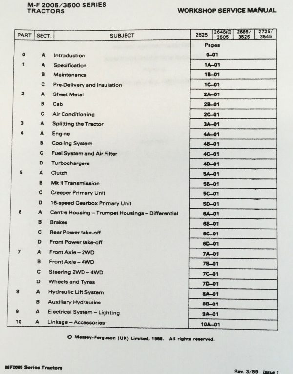 Massey Ferguson 2005 Series 2625 2645 2685 2725 Tractor Service Manual Repair Mf - Image 3