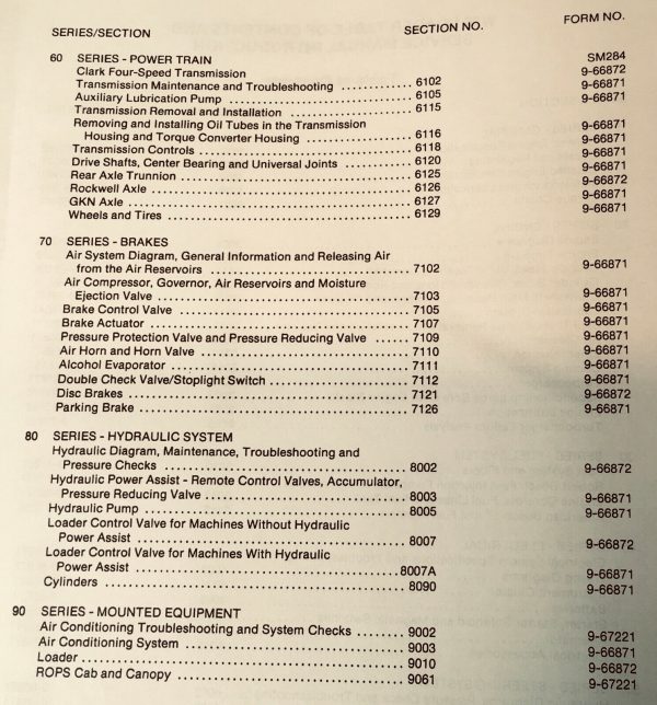 Case W36 Wheel Loader Service Manual Repair Shop Technical Book Workshopoverhaul - Image 3