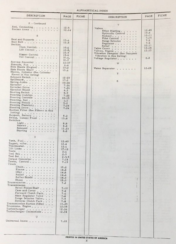 International 175C Crawler Loader Tractor Parts Operators Manual 175 Series C - Image 3