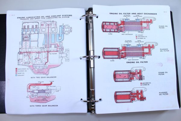 Case 850 Crawler Dozer Loader Service Manual Set Parts S/N Prior To 7073469 - Image 6