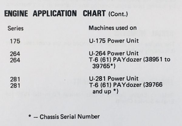 International I-100 100Hc Pay Tractor 4 Cylinder Gas Engine Service Manual - Image 10