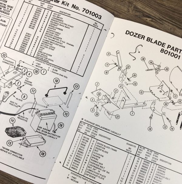 Ariens 901005 901006 5 & 7 H.P. Rocket Tiller Parts Manual Catalog Book - Image 3