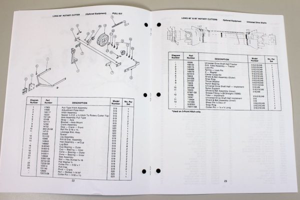 Long 1772 1784 Rotary Brush Cutter Owner Operators Parts Manual List 72" 84" - Image 6