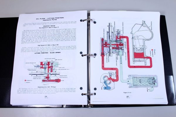 Case 530Ck Backhoe Loader Tractor Service Manual Parts Catalog Shop Book Set - Image 8