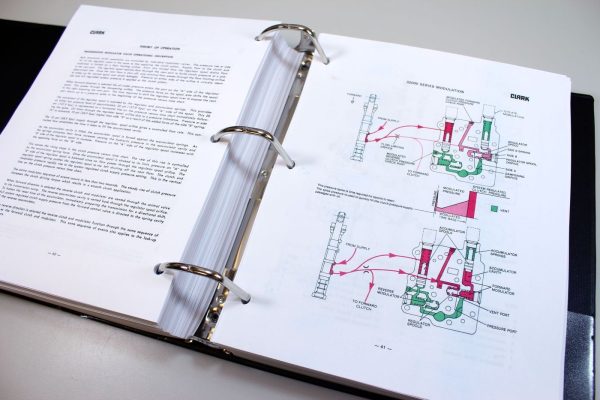 Case W36 Pay Loader Articulated Service Technical Manual Repair Shop In Binder - Image 5