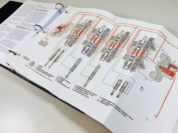 Case 580C Backhoe Loader Service Manual Repair Shop Book Tractor~Full Overhaul - Image 9