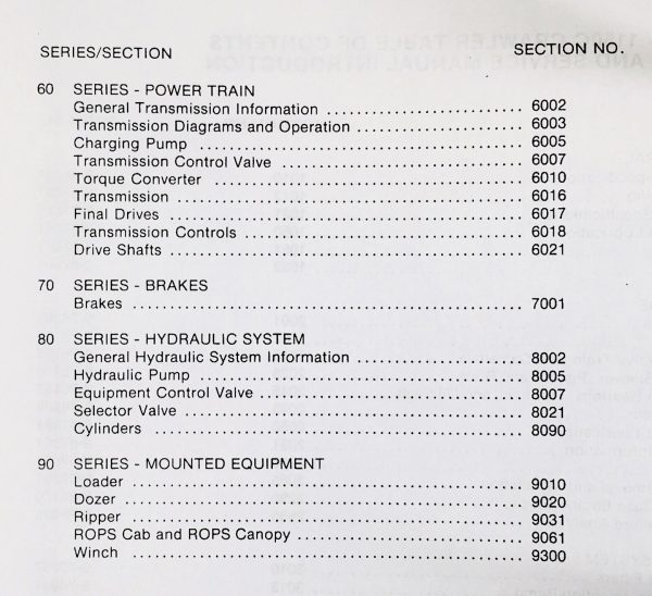 Case 1150C Crawler Loader Bull Dozer Service Parts Manual Shop Book Set - Image 4