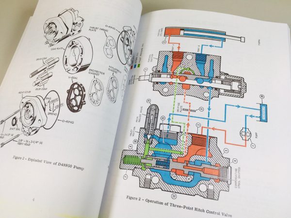 Case 480B 480Ck Series B Tractor Loader Backhoe Service Manual - Image 3