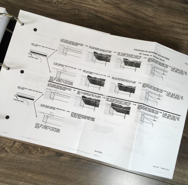 Case 1280 Excavator Service Manual Parts Catalog Operators Owners Repair Set - Image 9