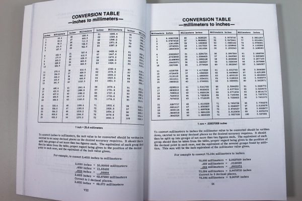 International D-358 Diesel Engine For 866 3088 Tractor Service Parts Manual Set - Image 3