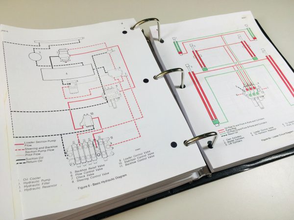 Case 680H Tractor Loader Backhoe Service Technical Manual Repair Shop In Binder - Image 6