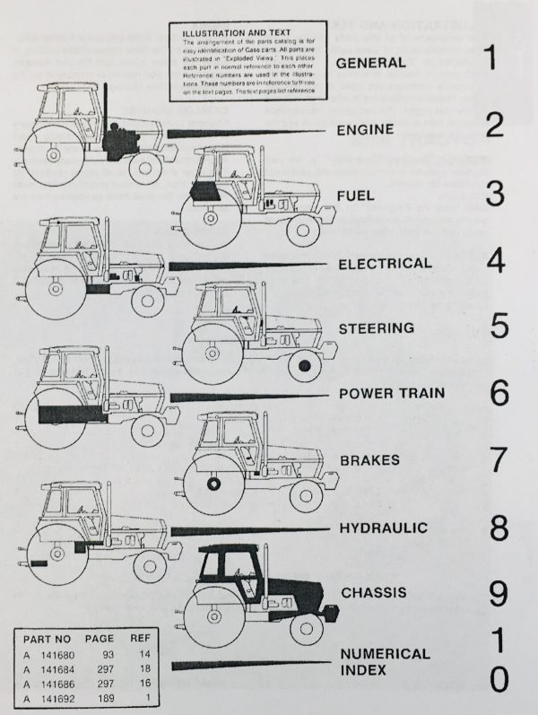 Case 2096 Tractor Service Repair Manual Parts Catalog Technical Shop Book Set - Image 11