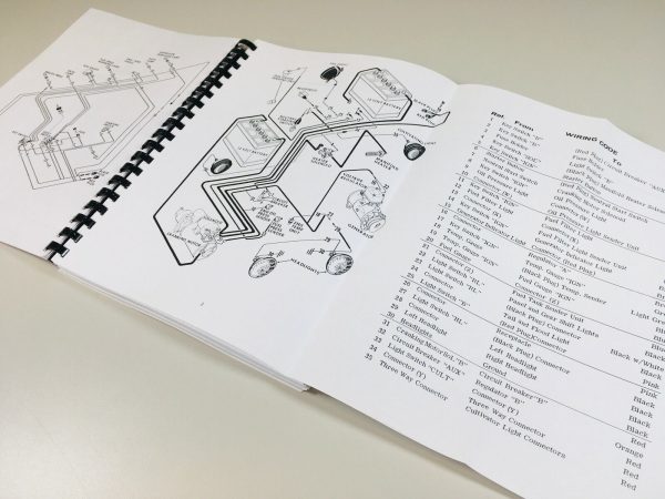 Case 1030 Ser. 1031 Gp 1032 Western Special Comfort King Tractor Service Manual - Image 10