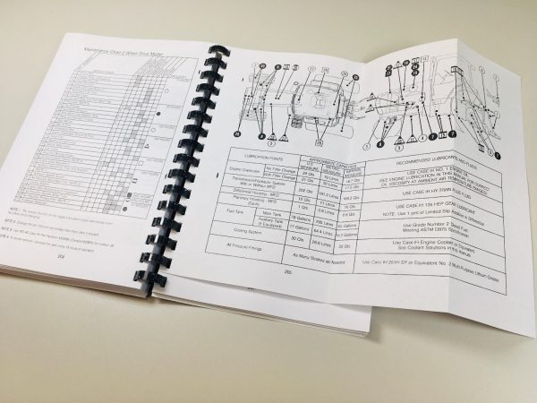 Case Ih 7110 7120 Tractor Operators Owners Manual Maintenance Lubrication - Image 6